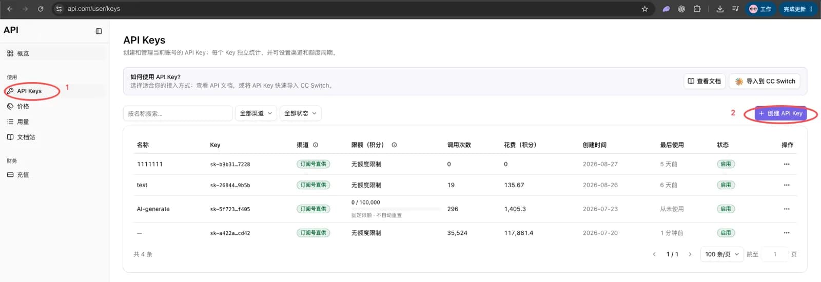 The API console's API Keys page, with red circle 1 on the API Keys nav item and red circle 2 on the "+ Create API Key" button at the top right; the card above also carries an "Import to CC Switch" button